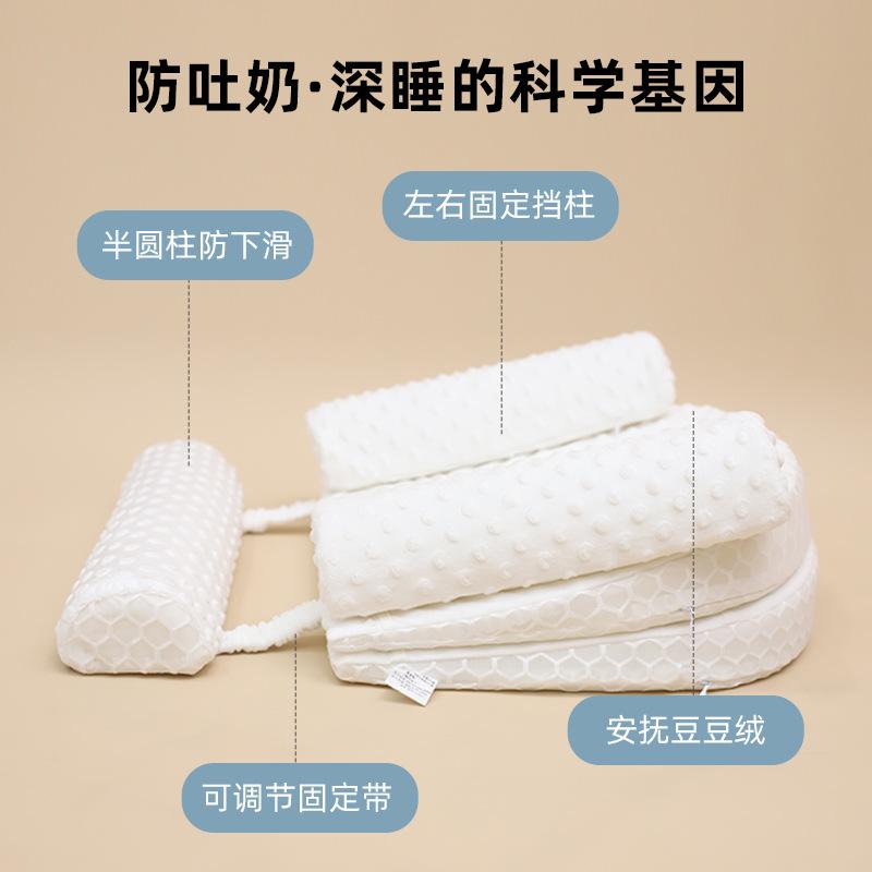 Baby anti-vomiting slope cushion, anti-overflow milk choking slope pillow, newborn lying feeding aid, nursing pillow