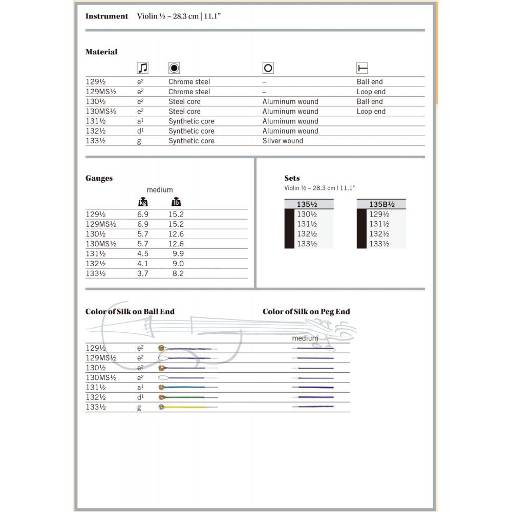 THOMASTIK Dominant 12 скрипичных струн набор 135 12