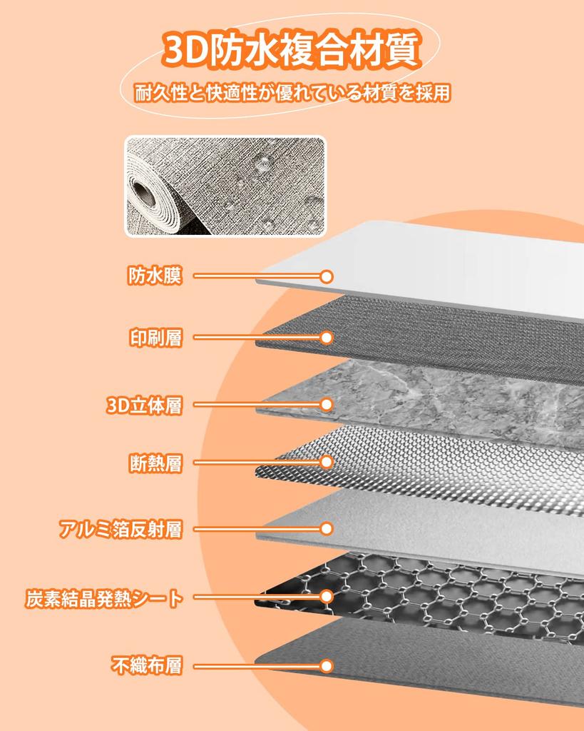 MOONMN Panel Desk Heater with Heating and Comfortable for Foot Far 190 3 Temperature Tilt for Automatic Storage Winter Cold Weather Gift Heater, 360°