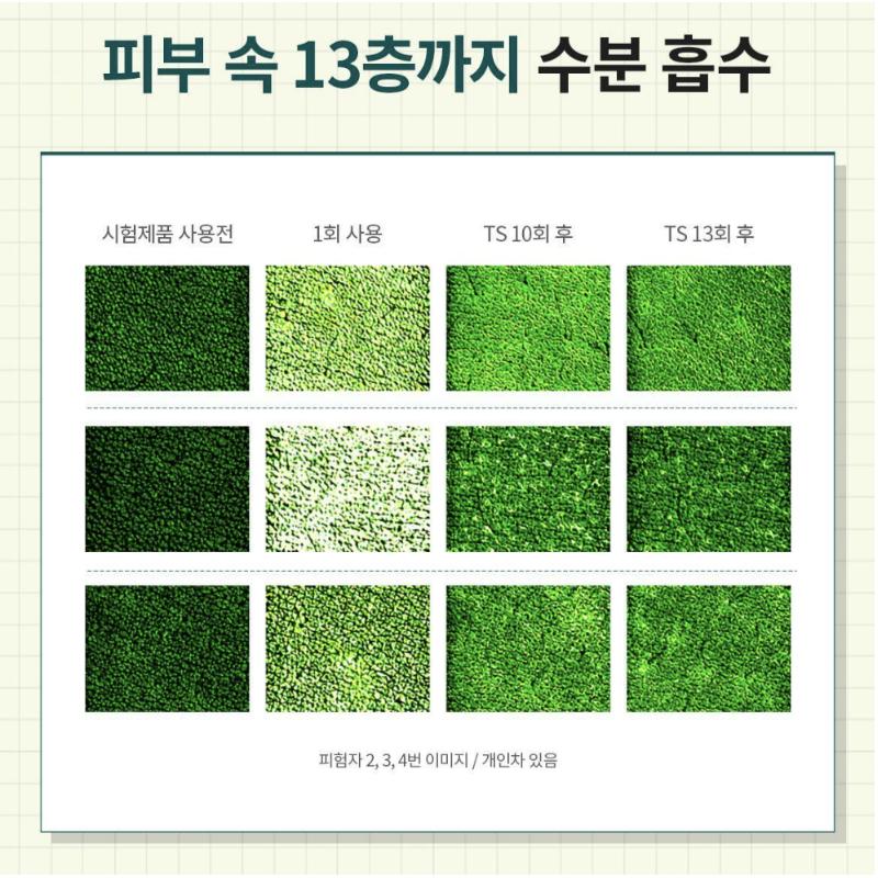 [Dixionist] Ампула с аминокислотами 30 мл