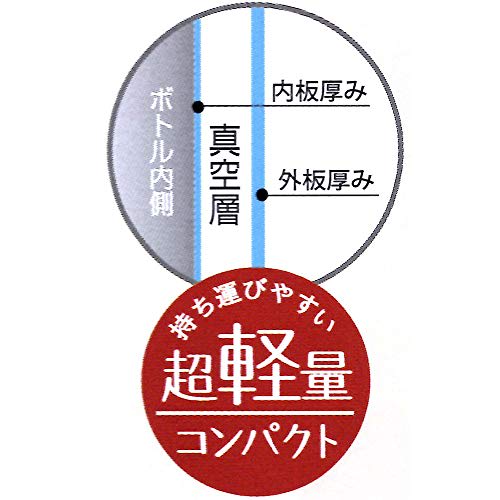 Skater Kids' 2-Way Stainless Steel Water Bottle with Cup, Pok?mon 21, 430ml, SKDC4-A