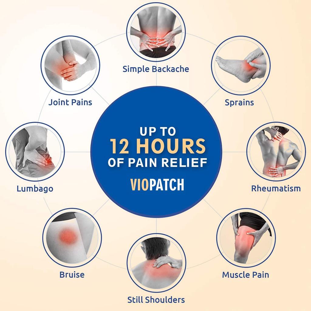 Пластыри для снятия боли и скованности в коленях (5 шт), Herbal Pain Relief Patch from Knee Pain and Stiffness (5 pcs),  Viopatch