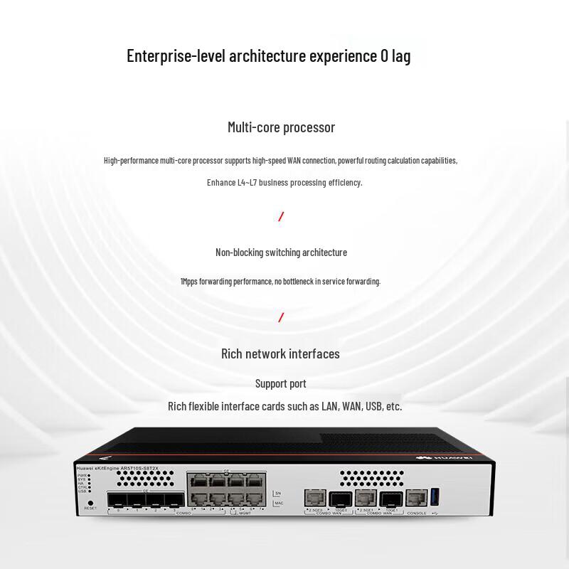 Huawei AR5710S 10 Gigabit Router