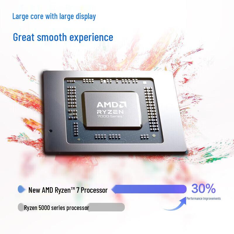 HP Starbook 14 Тонкий и легкий ноутбук с Ryzen 7 (Китайская версия)