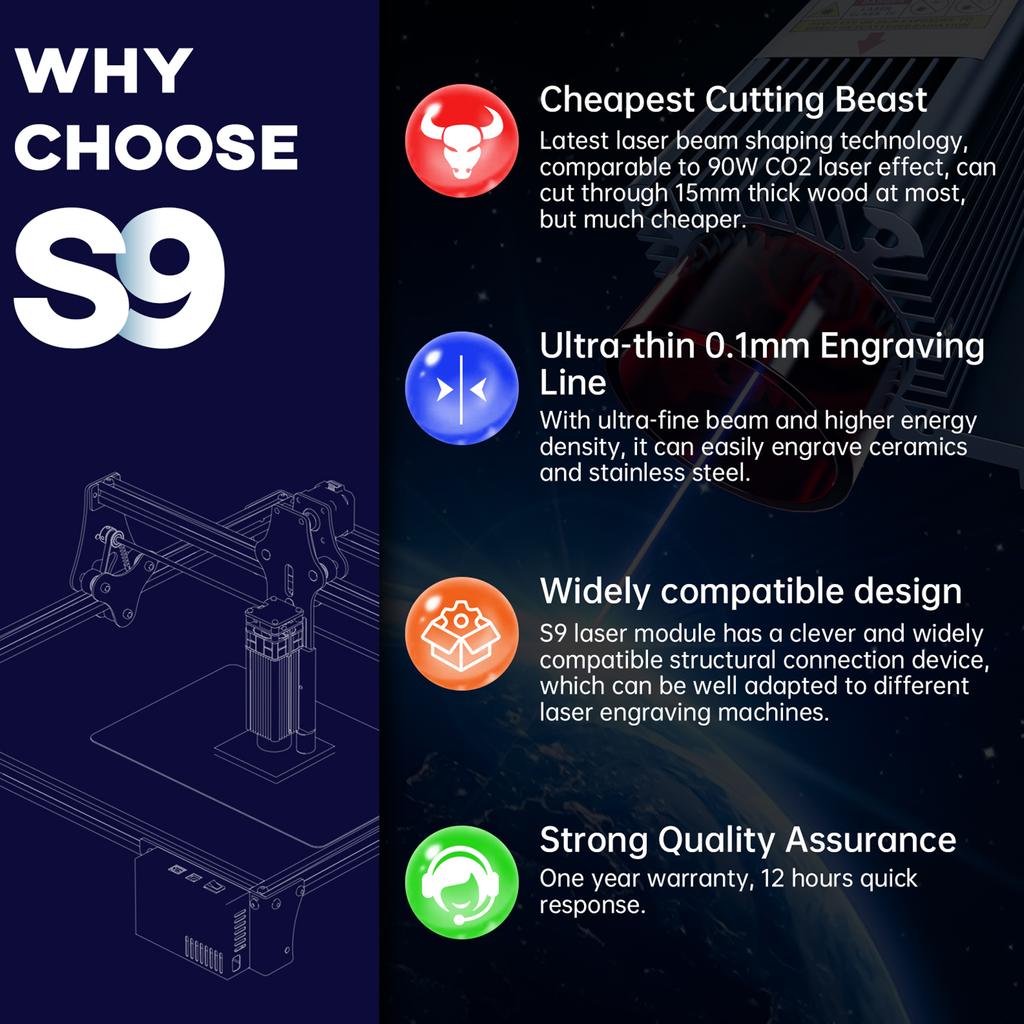 Модуль лазерного гравера Sculpfun S9, лазерная головка для гравировального станка, лазерный резак, дерево, акрил