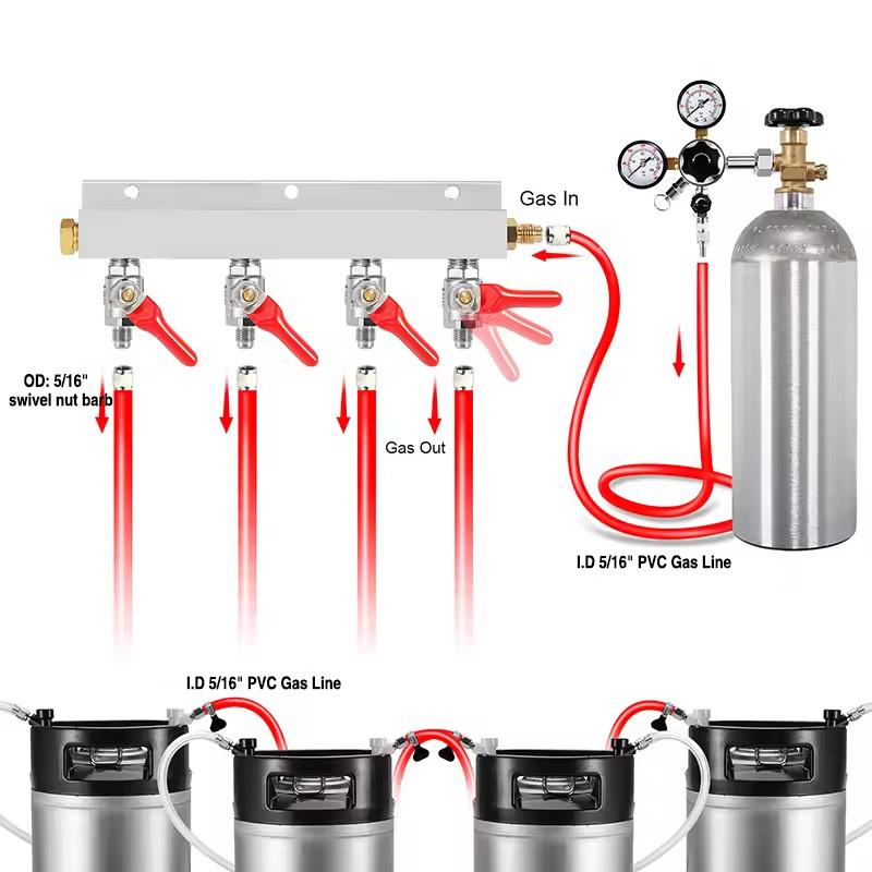 4-WAY Co2 Gas Manifold Distributor, 7/16-20 Thread Outlet Valve Removable Beer Splitter,Support Push Fits Quick Joint & Barb