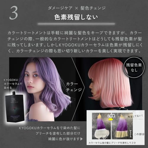 Kyogoku Color Serum, Цветное масло, Цветной уход, Восстановление волос, Средство для окрашивания волос, Краска для седых волос (Яркий фиолетовый)