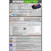Interface de diagnostic automobile ELM327 Wi-Fi OBD2, multimarque