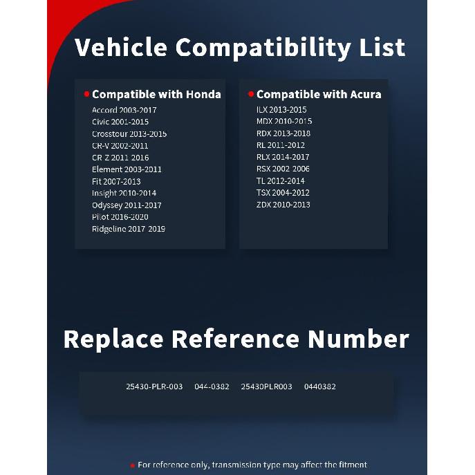 VEHICODE Automatic Transmission Filter Kit, ATF Trans Fluid Oil Filter Compatible With Honda Accord Civic Pilot Ridgeline Odyssey Element Fit CRV,