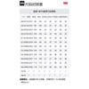 Levi's Solid Color Jeans Men's Black 04511-1507