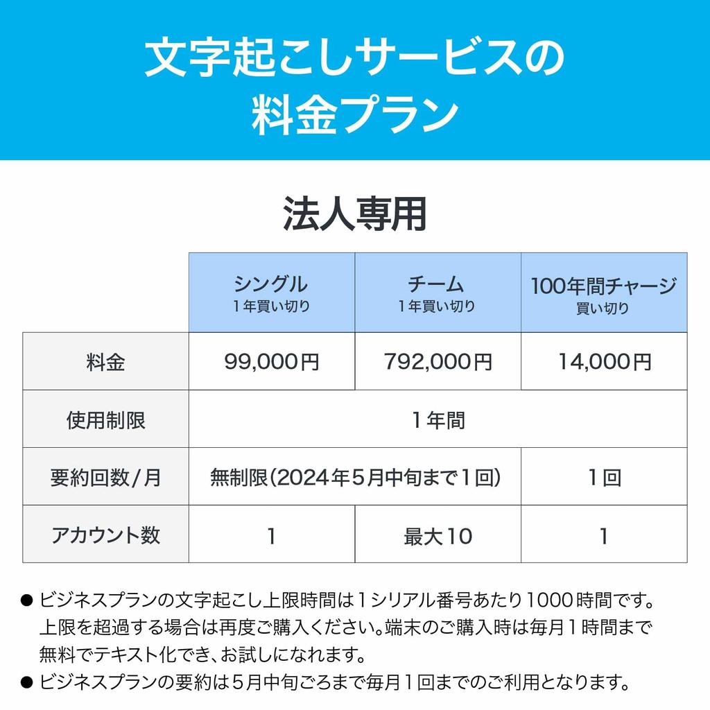SourceNext AutoMemo R Business Plan Single Set AI Voice Recorder транскрипция + (с функцией)