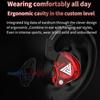 Cheapest Price 3.5mm in Ear Wire Sports Music Earphones Wired Headphones Earphone