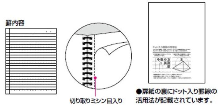 KOKUYO Campus Twin Ring Notebook Dotted Ruled A6 B Ruled 50 Sheets S-T155BTN