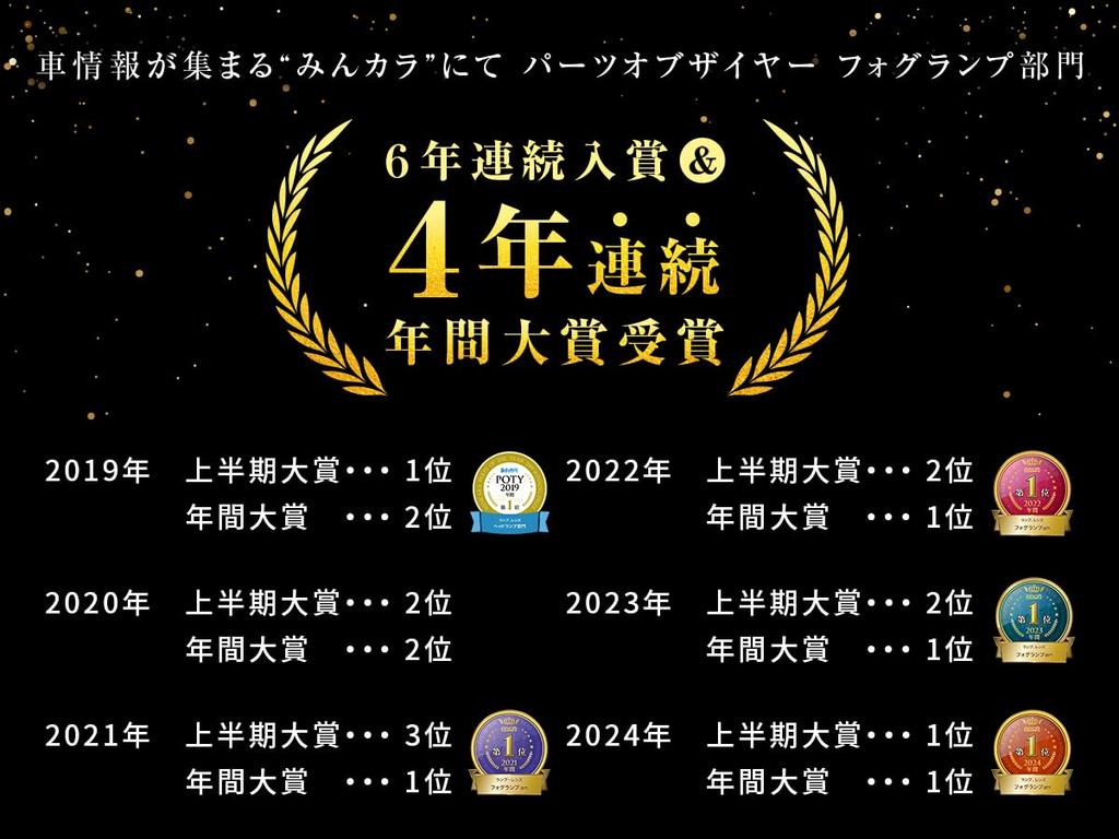 H3 H3C LED Headlights and Fog Warm Vehicle Inspection Compatible with Imported Set of 2 Fcl. (FCL) Lamps, White, Halogen, Compliant, 12V, Vehicles,