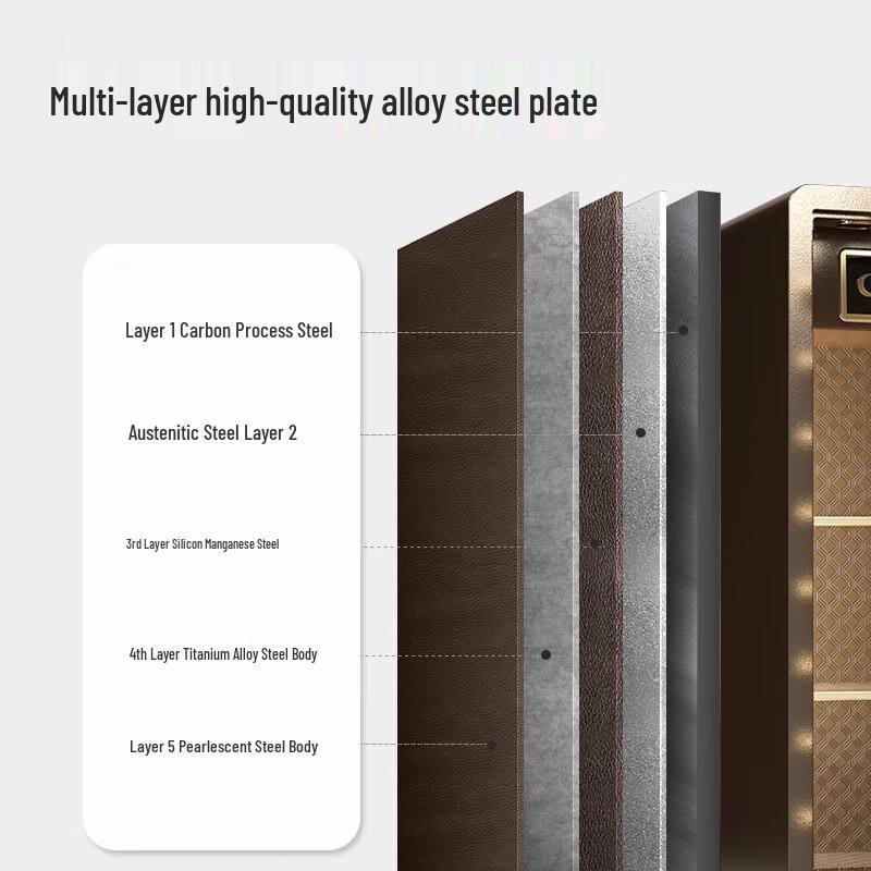 Dingfa X2-1.5 Smart Security Safe