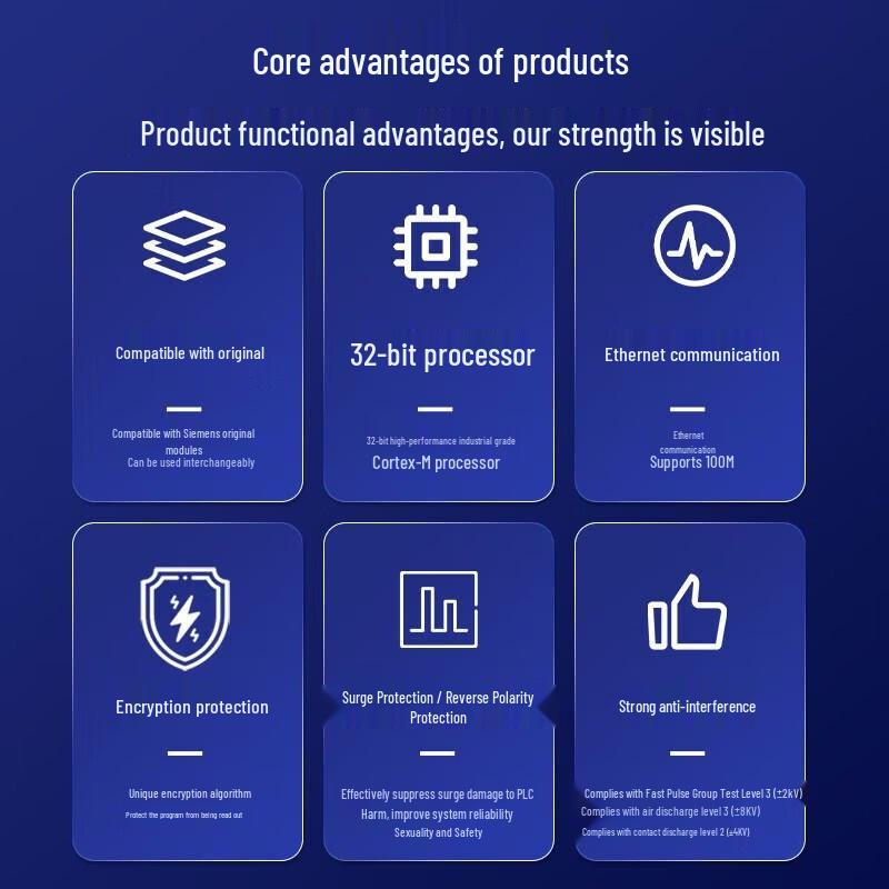 Aimoxun Compatible Siemens S7-200smart PLC Controller