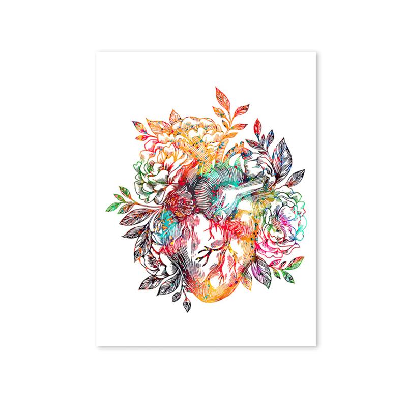 Анатомия человека мышечная система холст картина сердце легкие кость плакат печать медицинское образование офисные фотографии украшение дома подарки