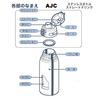 Peacock Replacement Stainless Steel Bottle Straight Drink AJC Cap Unit, Blue