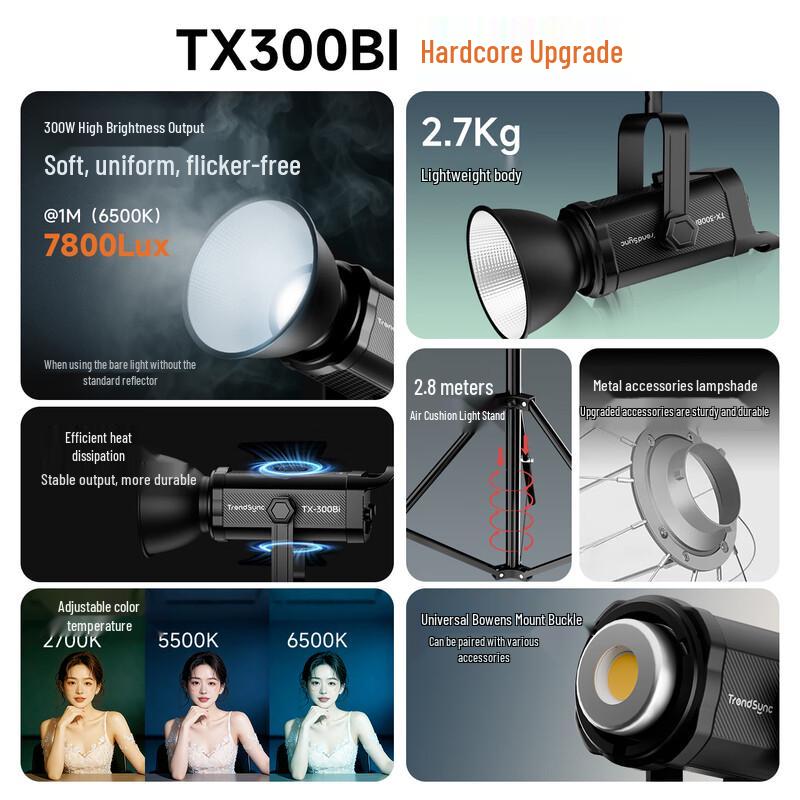 SOULMATE 300W COB Dual Color Temp LED Video Light