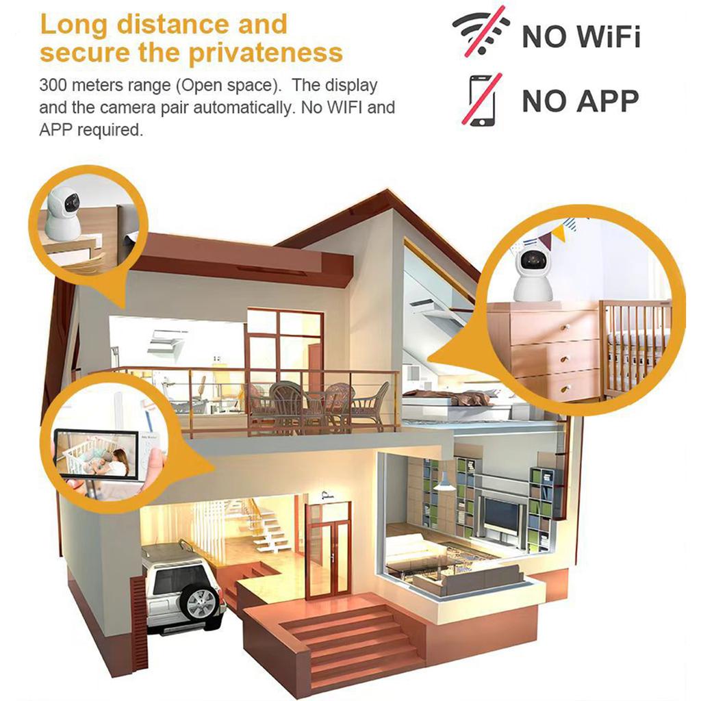 5-Inch Baby Monitor 1080P with 2-Way Talk HD Night Vision and Remote Pan/Tilt/Zoom for Baby Care and Monitoring