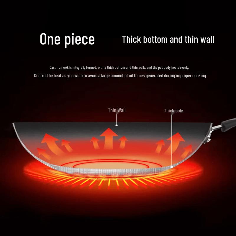 Supor Cast Iron Wok