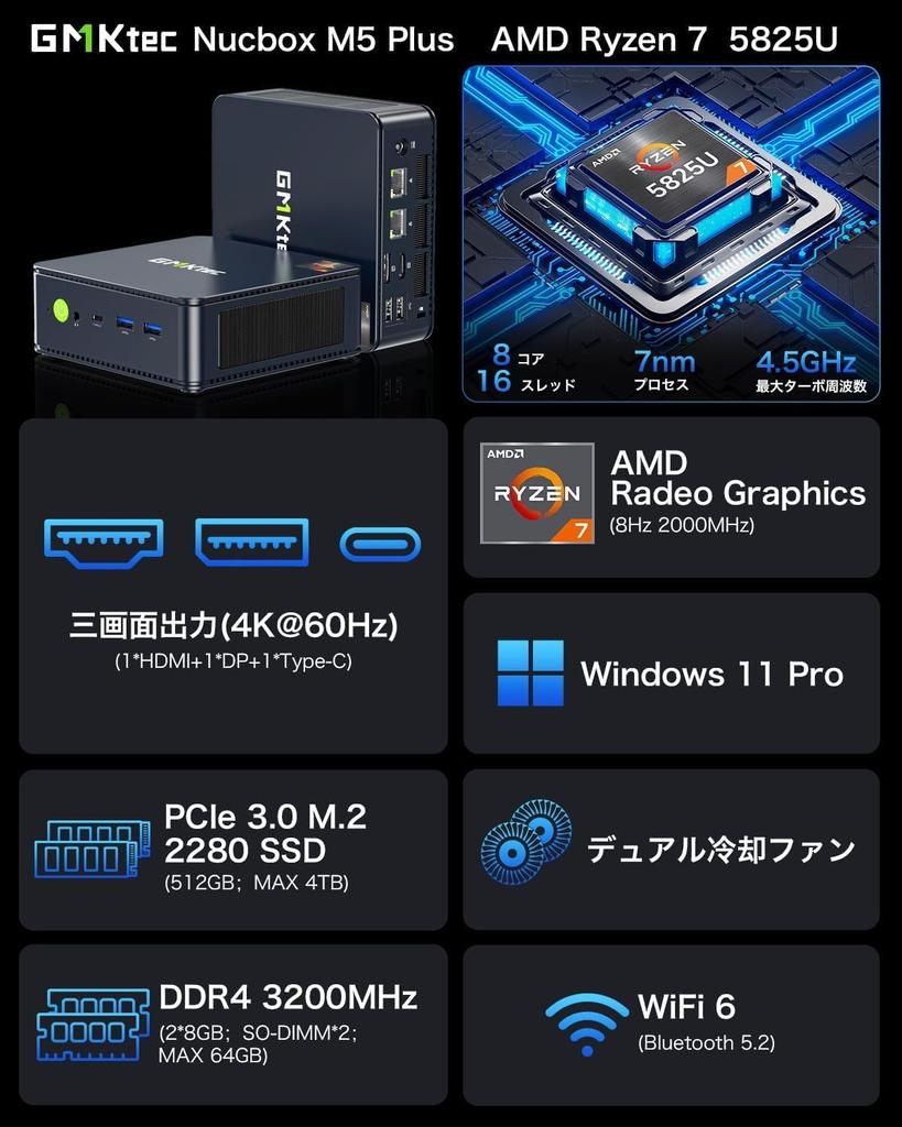 GMKtec Mini PC AMD Ryzen 7 5825U Max mini pc 16 ГБ SSD 1 ТБ Windows 11 Pro 3 экрана LAN WiFi6 (8C/16T 4.50ГГц) 2,5 Гбит/с Bluetooth5.2