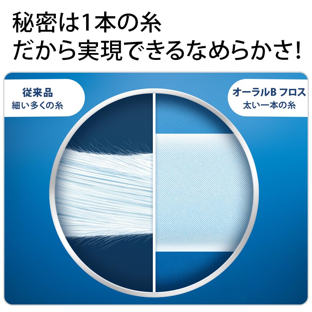 Oral-B Tone-Up Cool Mint Floss Picks 60 pcs
