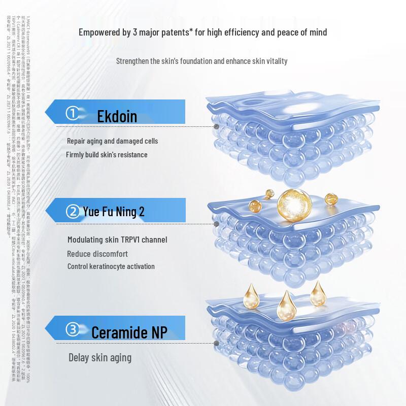 Sesderma Увлажняющий восстанавливающий лосьон для тела