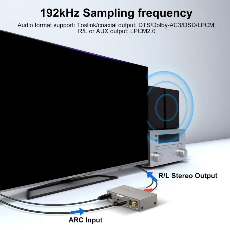 HDTV Conversion Box Multiple Function with Coaxialed Input and 3.5mm Output Enhances Auditory Extractor