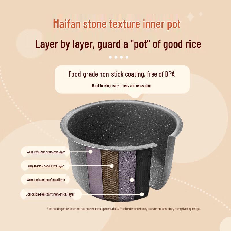 Philips 1.8L Smart Mini Rice Cooker