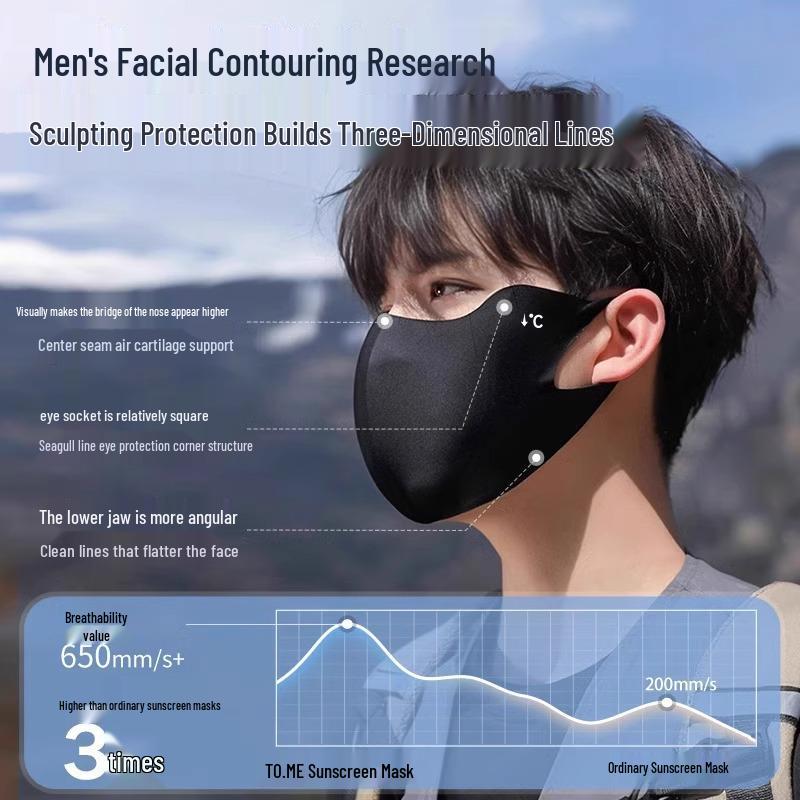 Высококачественная защита от УФ-лучей Ледяной шелк 3D Дышащая маска для лица от солнца