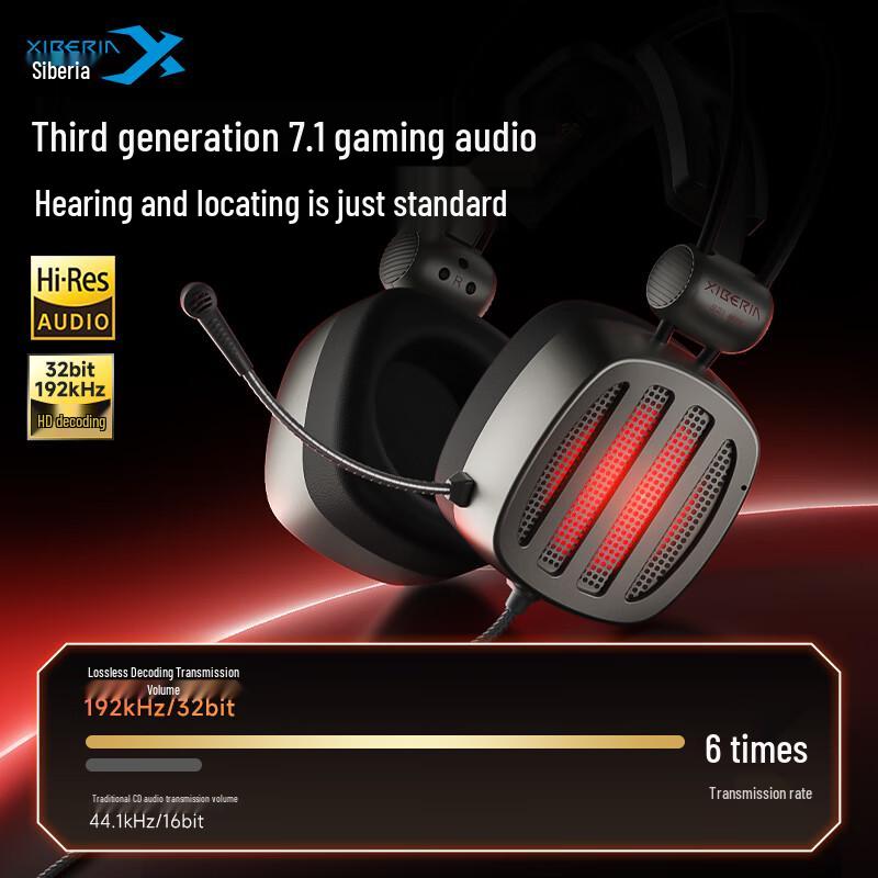 Проводная игровая гарнитура Siberia S21 MAX