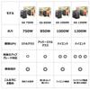 Блок питания ATX Kuroto Shikou 1000 Вт 80 PLUS Gold Полумодульный блок питания для ПК KRPW-GS1000W90+