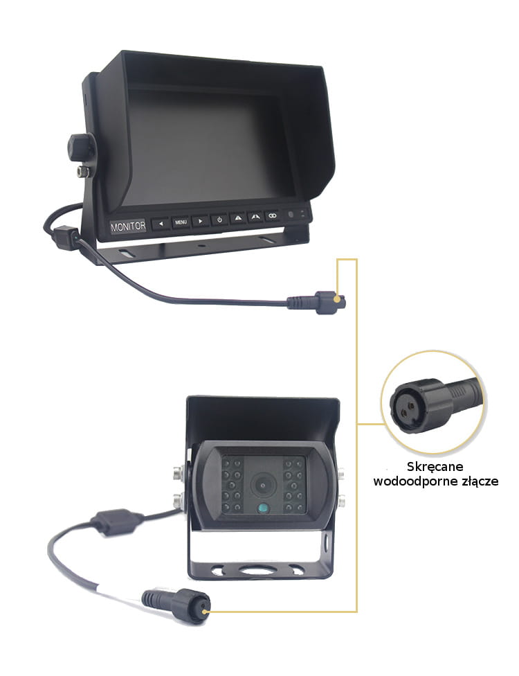 Bezprzewodowy Cyfrowy Zestaw Ahd 720P Kamera Cofania 18 Ir + Monitor 7" 12V/24V