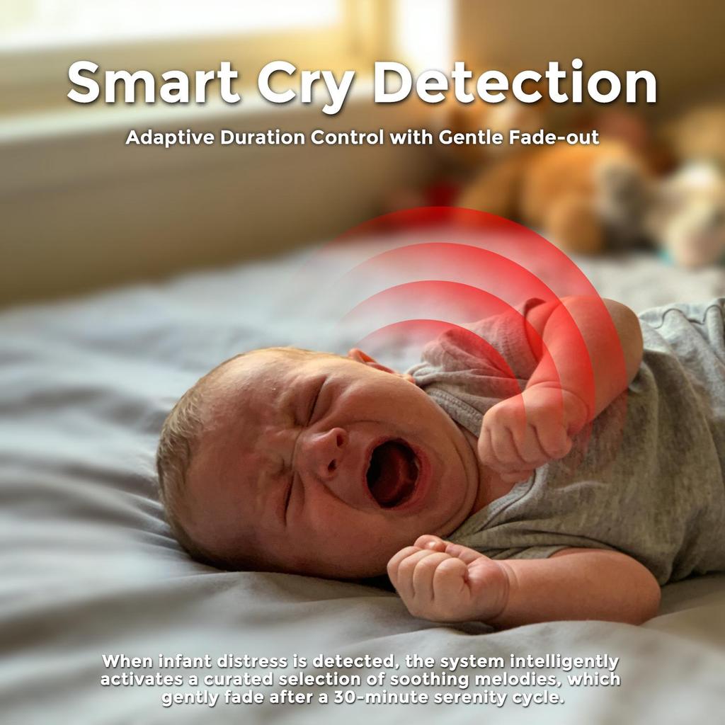 White Noise Machine with Cry Sensor 30 Soothing Sounds Night Light for Babies Kids Adults Sleep Home Office Timer Rechargeable