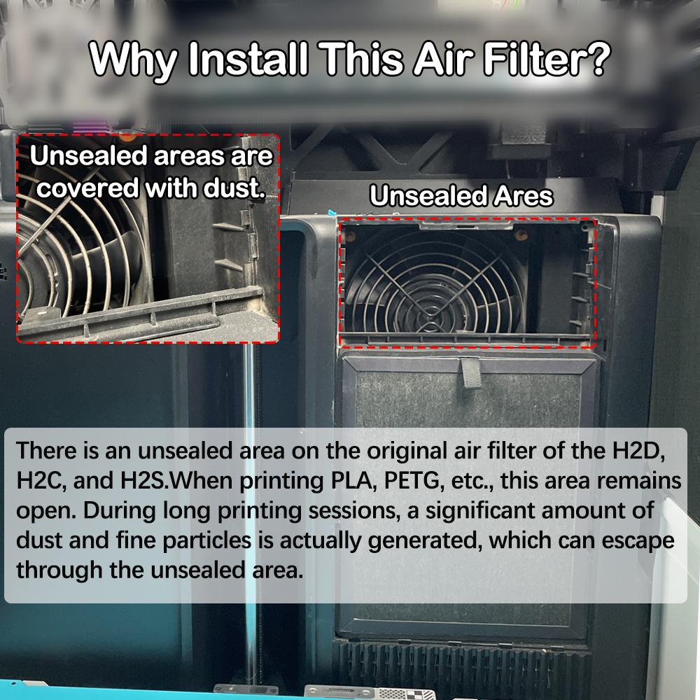 Two Types Bambulab H2C H2S H2D Upgrade Air Filter HEPA+Activated Carbon Air Cleaning Tool For Bambu Lab 3D Printer Accessories