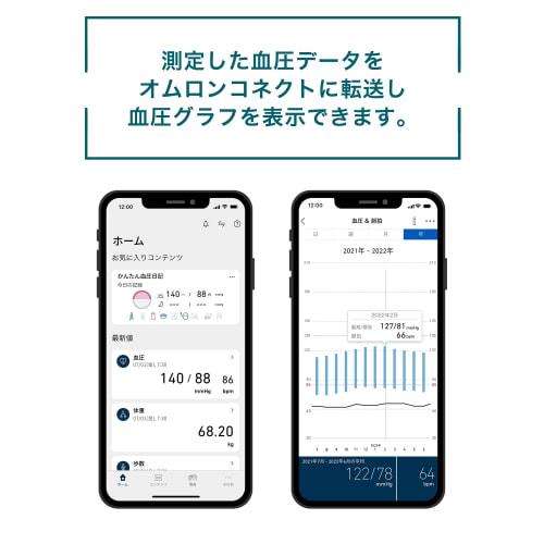 Тонометр на запястье OMRON серии HEM-6230 HEM-6231T2-JE