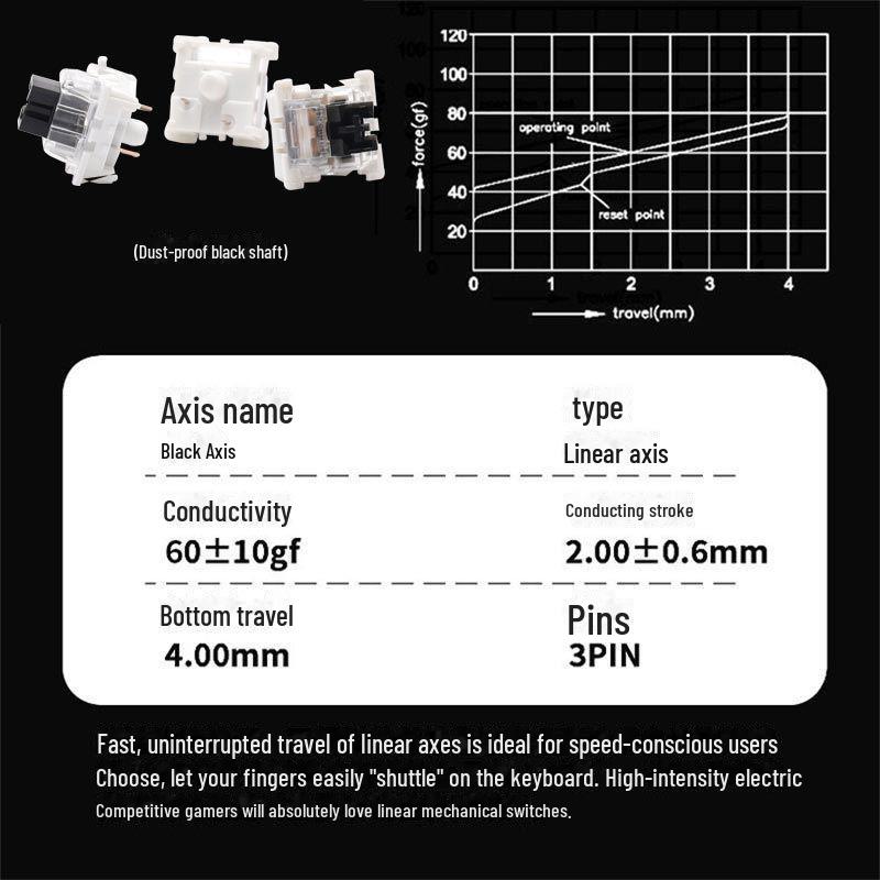 Пылезащищенный механический переключатель клавиатуры Gote - фиолетовый, синий, черный, красный, золотой, оранжевый, серебристый, с возможностью горячей замены, крестообразный штативный штифт.