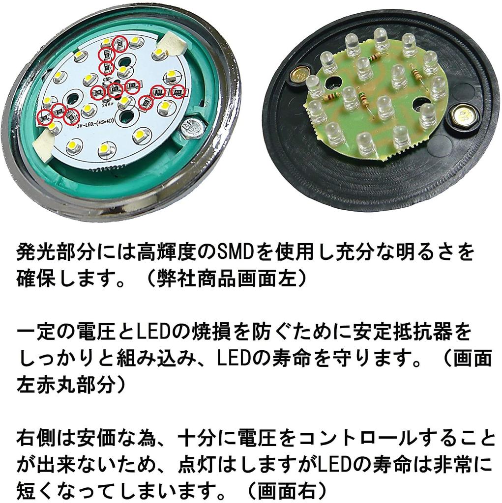 Настройте 24V Светодиодный габаритный фонарь для грузовика Боковой габаритный фонарь Хромированное кольцо 8 сторон Кристальная огранка