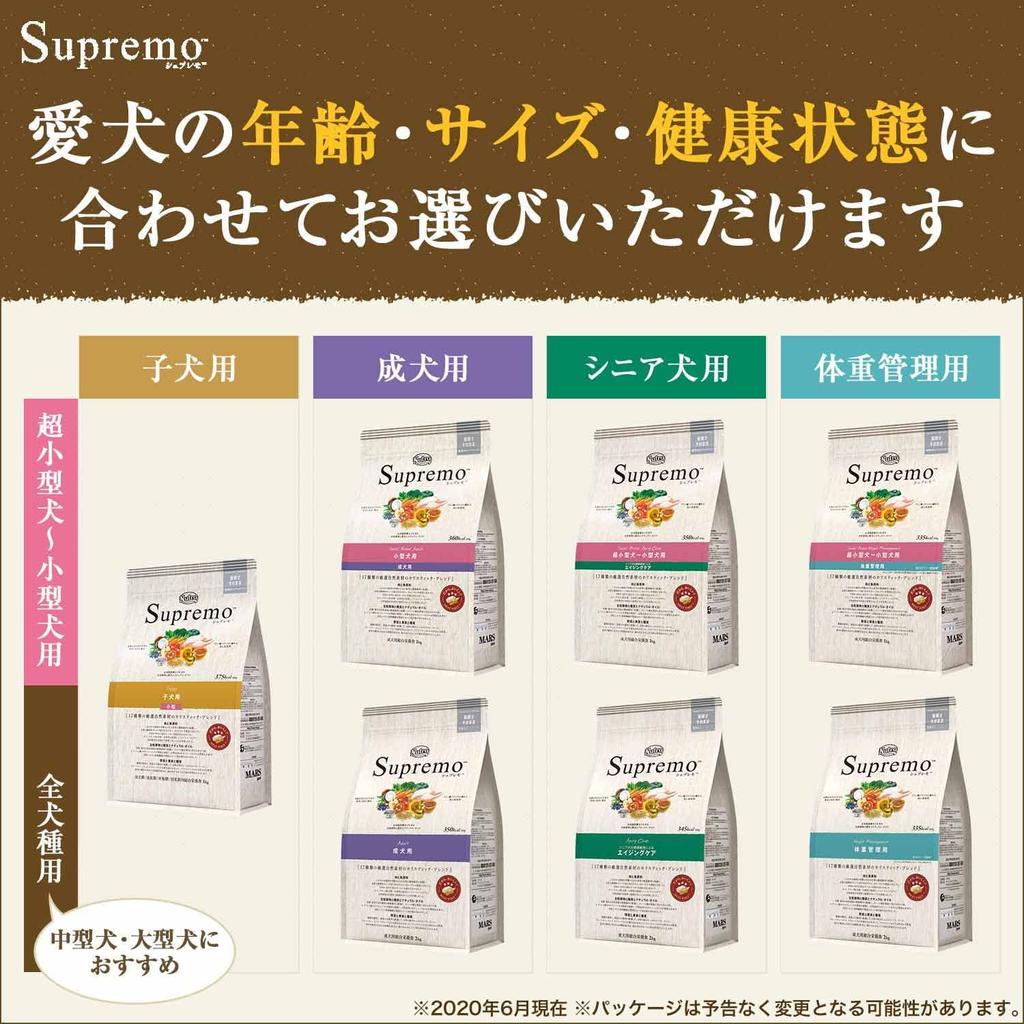 Nutro Supremo Контроль веса 2 кг Корм для собак окрашивание для [Натуральные ингредиенты/Без добавления/Хорошее пищеварение]