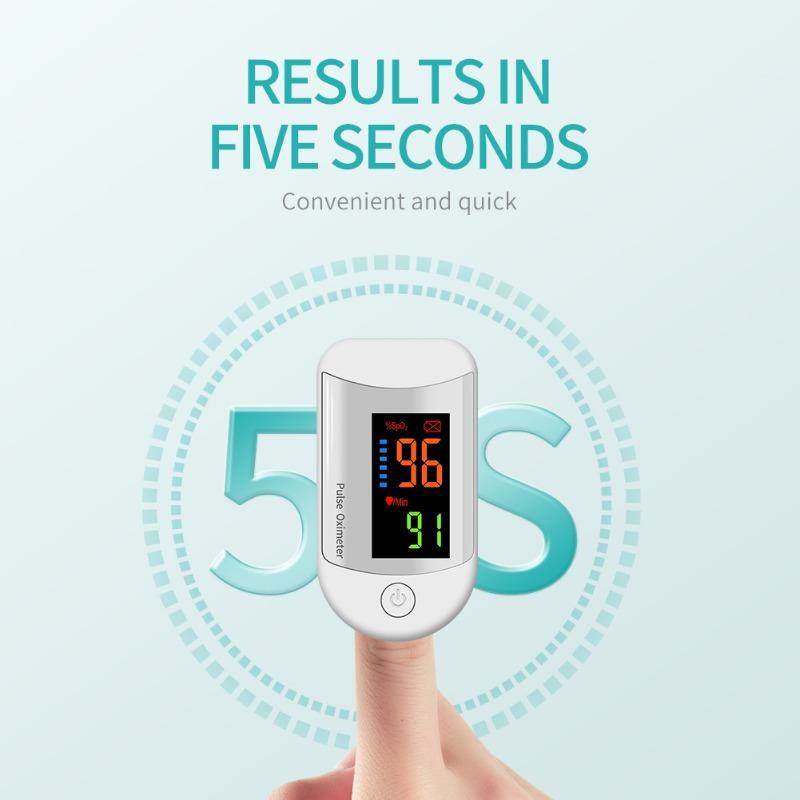 Оксиметр для измерения насыщения кислородом, частоты сердечных сокращений и индекса перфузии (ЧИСЛО ПИ), Безболезненное нанесение, Цветной дисплей