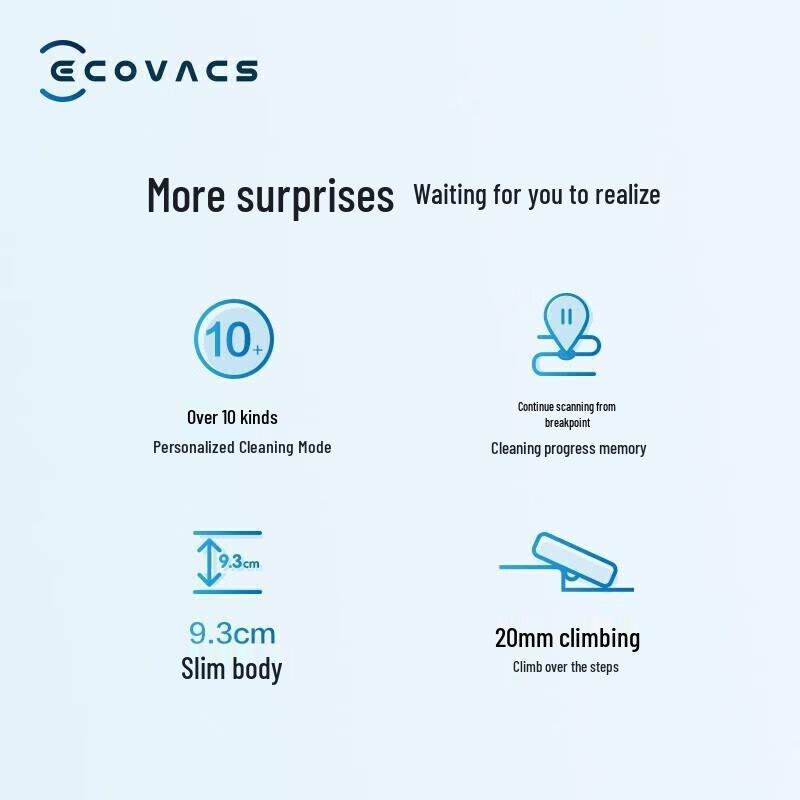 ECOVACS Умный робот-пылесос N8