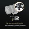 Sony E 18-135mm F3.5-5.6 OSS APS-C Зум-объектив