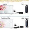 ТВ-антенна 450+ миль, комнатная 4K HDTV антенна с мощным усилителем и усилителем сигнала, цифровая антенна для Smart TV и традиционного ТВ