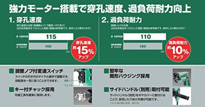 HiKOKI Бывшая дрель Hitachi Koki с переменной скоростью AC100V 680W для работы с металлом 10 мм, для работы по дереву 25 мм, с плавной регулировкой скорости и механизмом точной регулировки