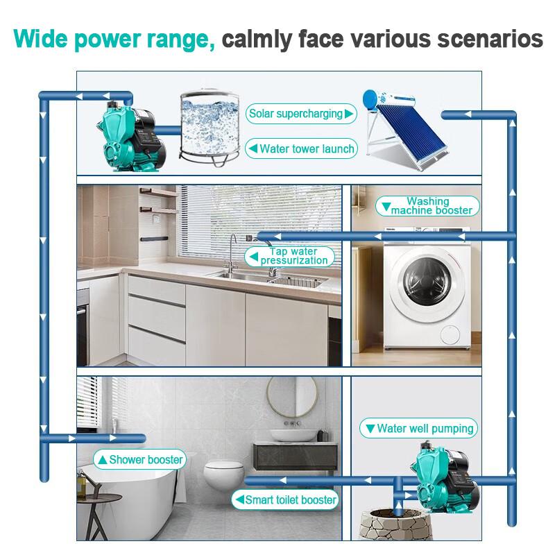 220В 370Вт Автоматический самовсасывающий водяной насос 0,5 л.с. Бытовой насос для повышения давления воды Интеллектуальный струйный насос для горячей и холодной воды
