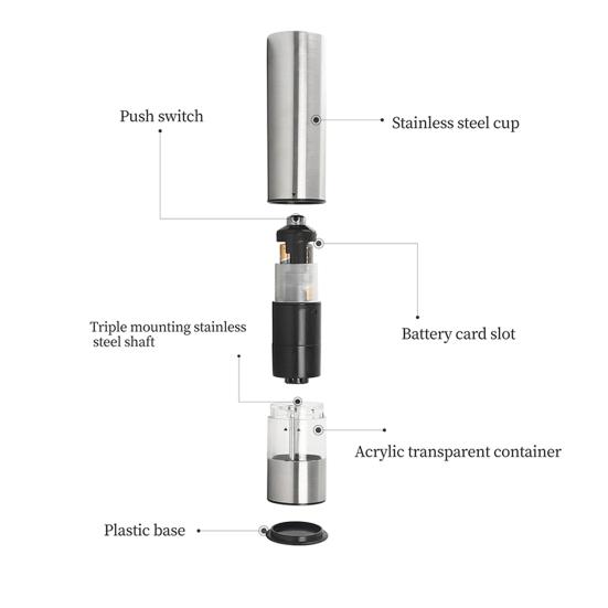 Электрическая мельница для соли и перца с батарейным питанием, автоматическая работа, набор мельниц для соли и перца с регулируемой степенью грубости