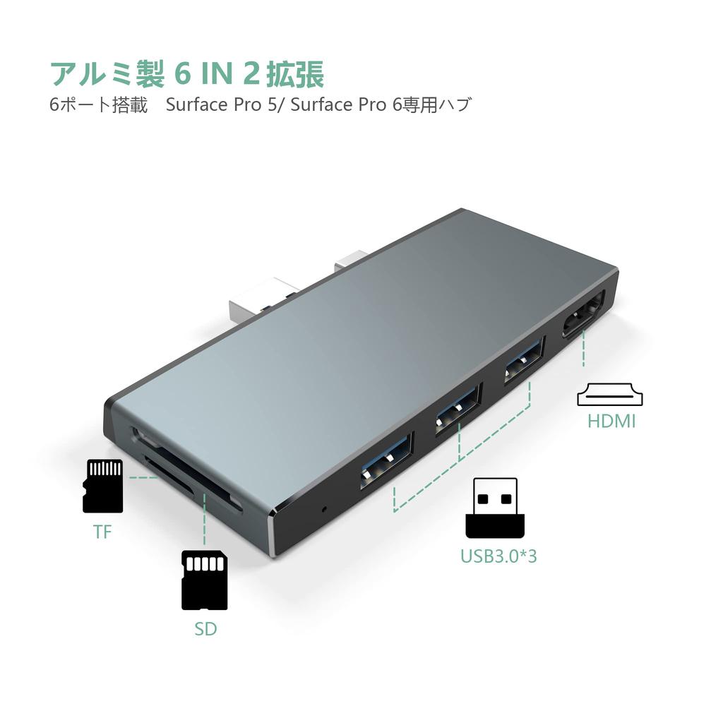 Bawanfa Microsoft Surface Pro 6 Pro 5 Эксклюзивный USB-хаб Порт HDMI Кардридер USB-порт 3 Высокоскоростная передача данных Мульти 6 в 2 Алюминиевый USB-конвертер