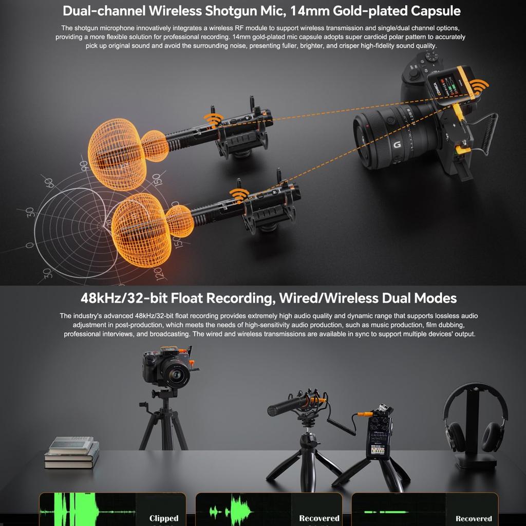 comica VM40 Combo Shotgun Supercardioid Wireless Microphone for and PCs Microphone, Dual-Channel Cameras, Smartphones,