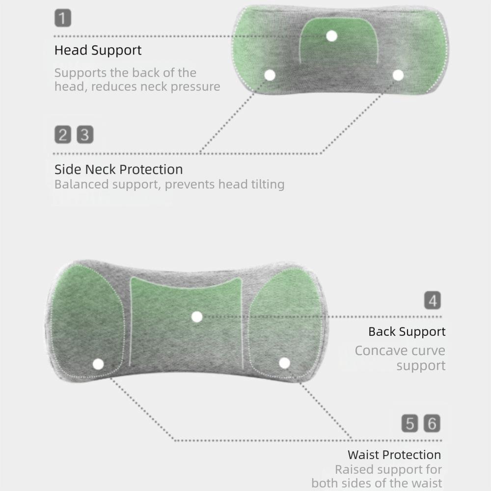 Soft Fabric Car Seat Headrest Breathable Fabric Neck Pillow Lumbar Cushion Waist Pillow Interior